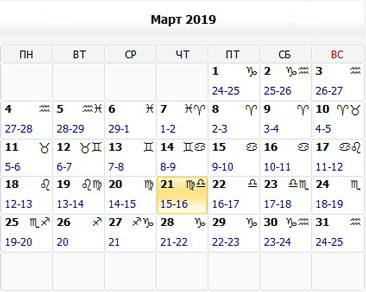 Прибывающая луна в марте. Март 2019г календарь. Месяц март 2019г. Луна стрижка 2022 март.